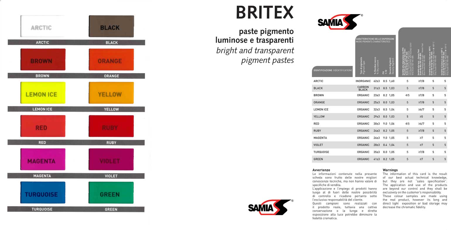 BRITEX