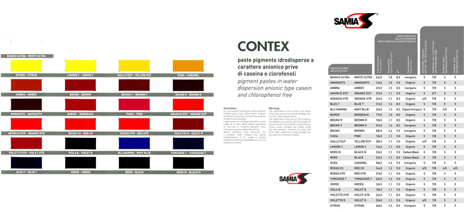 CONTEX